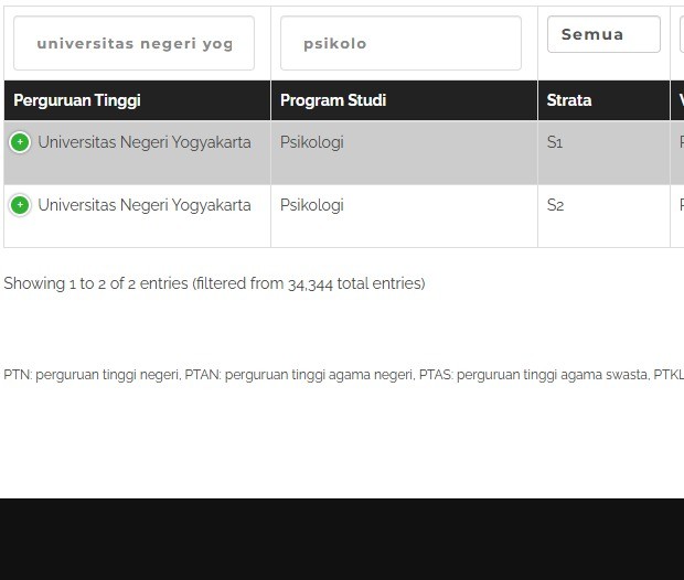 Sertifikat Fakultas Psikologi UNY