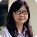 Prof. Dra. Yulia Ayriza, M.Si.,Ph.D.